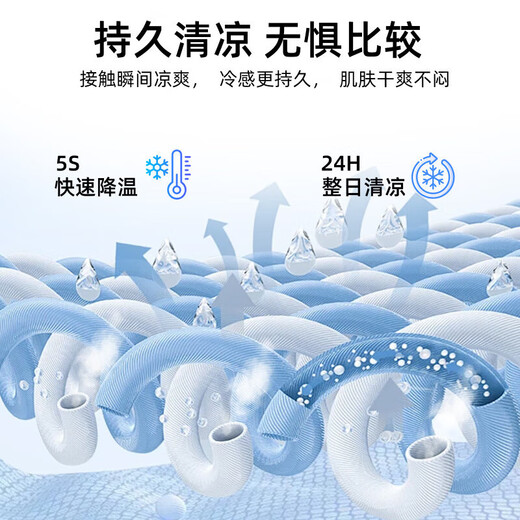 宜·家品牌同款客厅地毯2025新款夏季轻奢感冰丝凉席榻榻米地垫房 宜沐-15780 200cm*300cm 【款】