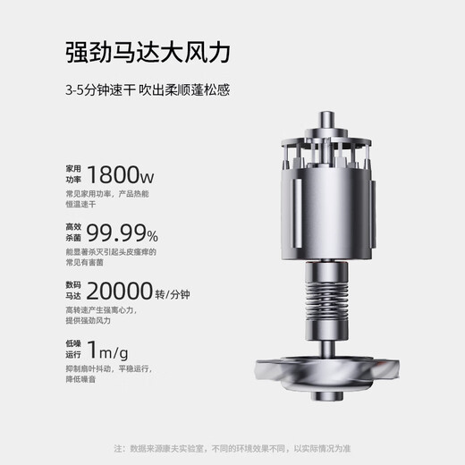 CONFU low-radiation sterilization quick-drying hair dryer high-power negative ion hair dryer household hair dryer mother and baby KF-3127 birthday gift