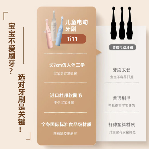 Homeplove Children's Electric Toothbrush 0-3-6 Years Old British Design Gold Award Voice Reminder Sonic Soft Bristles Fully Automatic Musical Toothbrush Infant Enlightenment Electric Toothbrush Blue 1-3 Years Old* Get 4 Brush Heads + Wall Mount