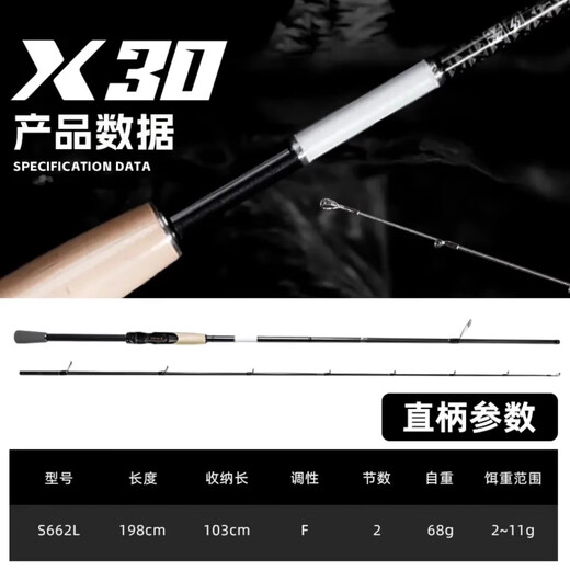 Jiyu X30 Luya Rod 25 Allgemeine Insektenstange Ultra-Licht-Langzeit-Schuss Ultra-Schneide-Einstellung Fischerei für Bass- und Mandarinfische hohe Kohlenstoffempfindlichkeit Huxi 2,01 Meter Pistole Griff MH-Einstellung C672mh
