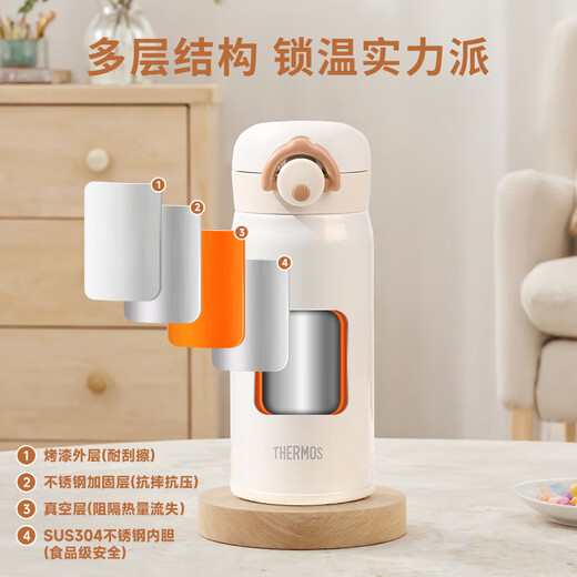 Thermos