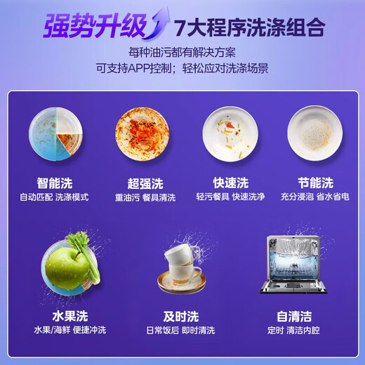 Hualing dishwasher produced by Midea, 10 sets of built-in desktop dual-purpose stove, integrated disinfection and drying, super first-class water efficiency, hot air strong drying, three-star disinfection and self-cleaning, intelligent APP control, desktop dual-purpose Vie6 Pro