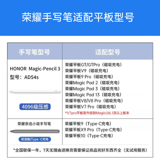 荣耀（HONOR）亲选小珑智联手写笔荣耀原装平板 9专用触控笔智能蓝牙连接防误触低延时4096级压感学习官方电容笔 荣耀亲选【平板9/X9pro手写笔】