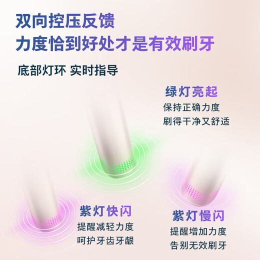 新安怡飞利浦PHILIPS电动牙刷HX3792/HX3892 钻石7系情侣款变频护龈软毛 HX3892蓝色盒装