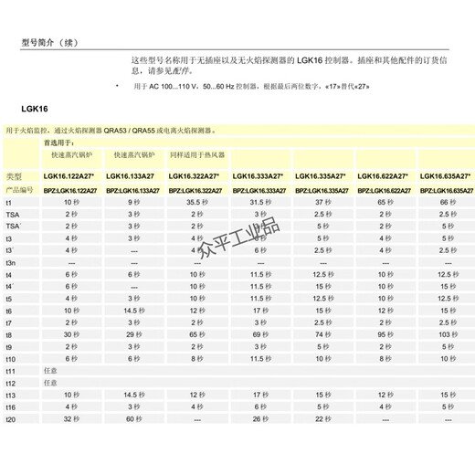 Siemens combustion controller control system LGK16.122A27/322A27/333A17/333A27 LGK16.122A27