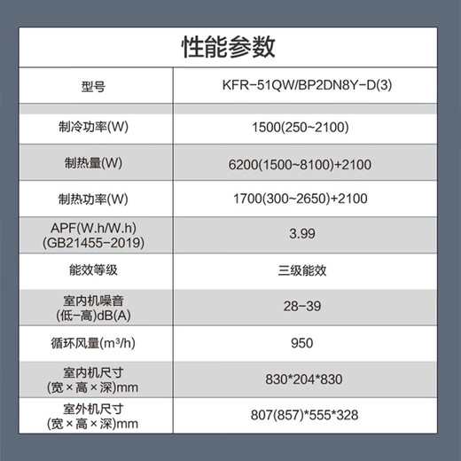 美的（Midea）天花机空调五匹吸顶空调5匹3匹嵌入式10匹一拖二天花机无风感商用中央空调天井机冷暖新能效店铺用 2匹 三级能效变频冷暖220V