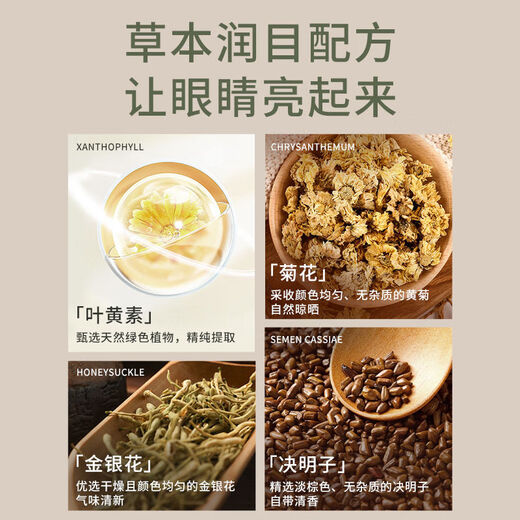 后辰明目贴露丝同款【3291人收藏】后辰明目贴润目贴叶黄素成人儿 1盒【尝新装】48片装
