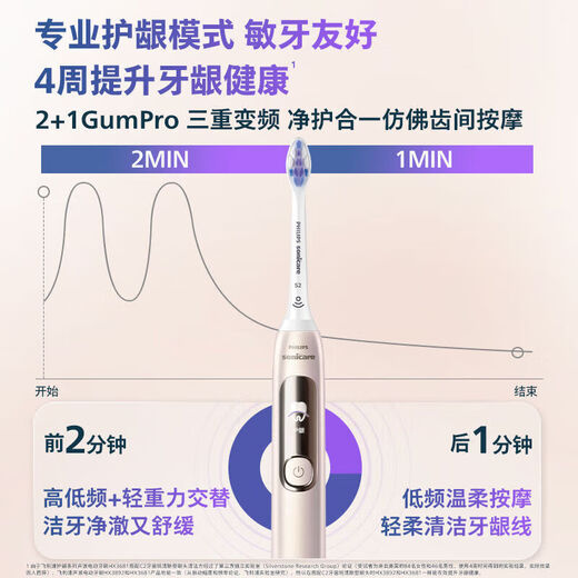 飞利浦（PHILIPS）电动牙刷HX3892钻7pro护敏刷成人情侣声波 [肖战]钻7Pro护敏刷曙光金