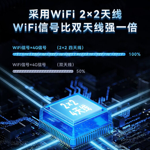 Huawei portátil wifi3Pro2025 nueva red inalámbrica móvil wifi tarjeta de red de tráfico nacional tarjeta de red portátil punto de acceso 4g red completa tarjeta portátil sin tarjeta versión de aceleración para exteriores Huawei portátil WiFi5 Nebula Black 2000G/mes*6 meses