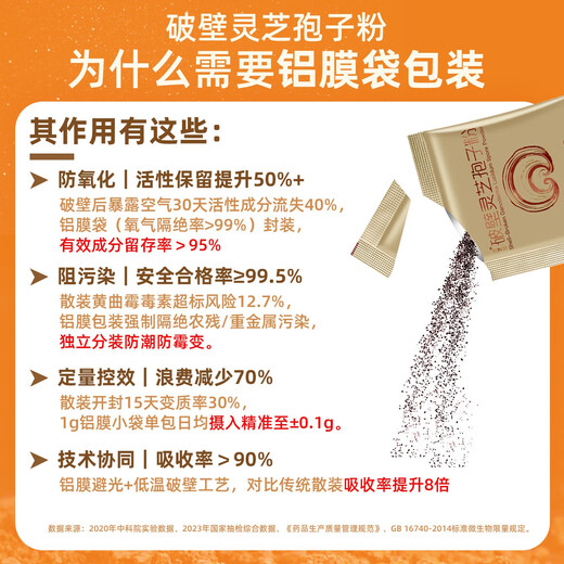 Zhishentang Organic Break-Wall Ganoderma Lucidum Spore Powder High Content Triterpenes Enhance Immunity Jinzhai Ganoderma Lucidum Health Products Buy Three Free One Free Single Monthly Iron Box Gift Box Polysaccharide Triterpenes Gold Ratio [Get 3 Free 1 Free]