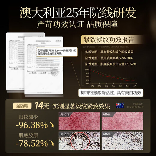 Aromat Herbs Australian imported eye essence oil 30ml anti-wrinkle, lightening fine lines, removing dark circles, eye bags, firming and skin care around the eyes