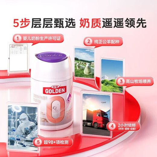 Guden Cat Goat Milk Powder 0 Lactose Kittens, Kittens, Adult Cats, Pregnant Cats, Elderly Cats, Full Stage Nutrition Pet Special 200g