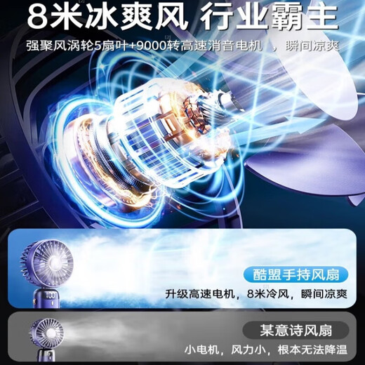 小米有品手持小风扇超长续航便携式随身充电风扇小型挂脖吹辅食小电扇1047 32H蓝 数显 5档 桌面+手持+挂脖