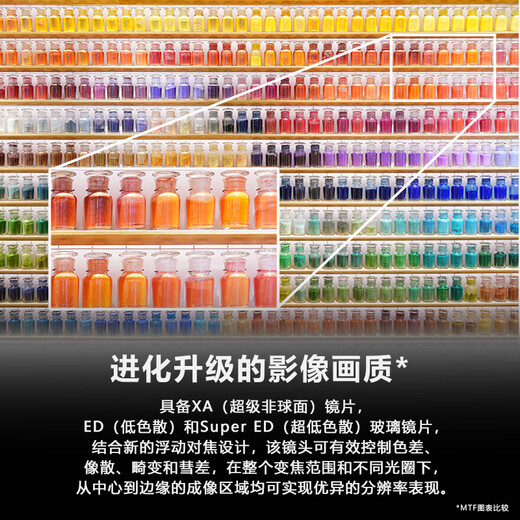 Sony (SONY) FE 24-70mm F2.8 GM second generation full-frame standard zoom large triple G master SEL2470GM2 second generation global purchase FE 24-70 F2.8 GM second generation official standard