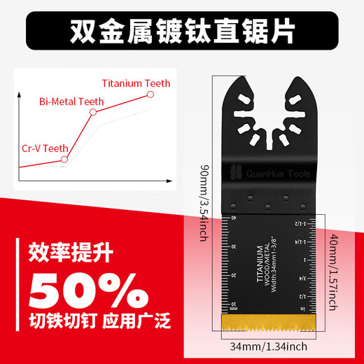 90*34 bi-metallic titanium-plated multi-purpose saw blade for cutting iron nails, aluminum plates and iron sheets, 10 pieces in a carton