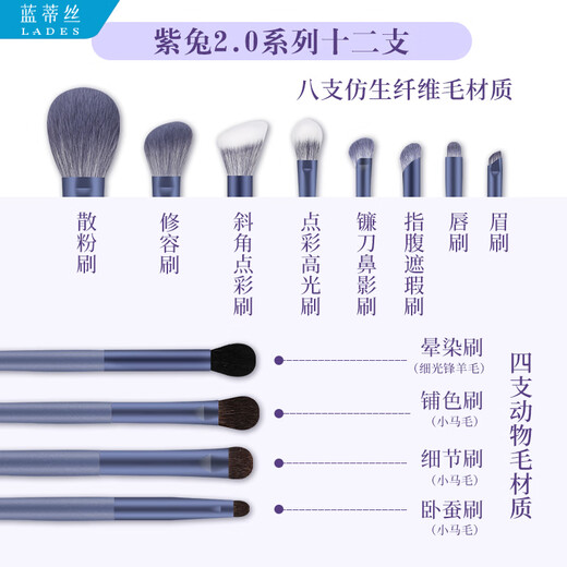 LADES/LADES Purple Rabbit 12 Makeup Brush Set Eyeshadow Powder Blush Brush Soft Hair Makeup Brush Tool Eye Brush Animal Hair Purple Rabbit Brush Set 12 Other Materials