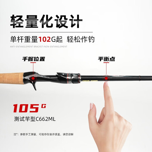 LUREPRO路亚竿烈焰神虫O环泛用远投竿快调超轻直柄枪柄可选 682m S/2.02米直柄