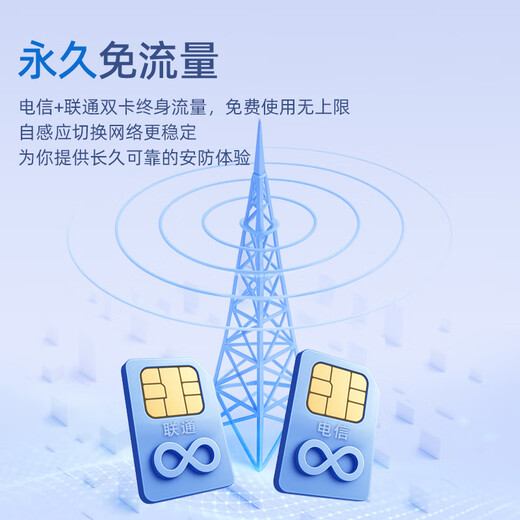 HIKVISION Hikvision Solar Camera No Plug-in 8 Million Dual Camera Home Outdoor 4G Lifetime Free Traffic 360 Degrees No Dead Angle AOV Outdoor Monitor Mobile Phone Remote T4