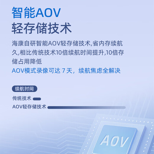 HIKVISION Hikvision Solar Camera No Plug-in 8 Million Dual Camera Home Outdoor 4G Lifetime Free Traffic 360 Degrees No Dead Angle AOV Outdoor Monitor Mobile Phone Remote T4