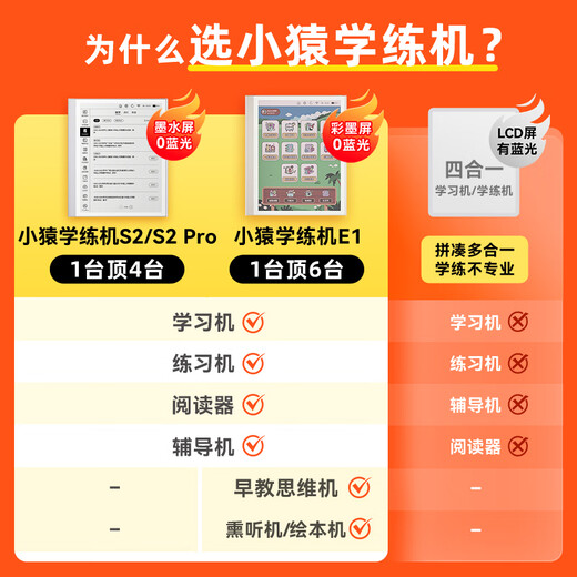 Xiaoyuan Learning Machine S2 flagship model, save 500 yuan in subsidy, promote accurate learning through learning, AI learning machine, 2 billion question bank, 0 Blu-ray ink screen, 10.3 64G