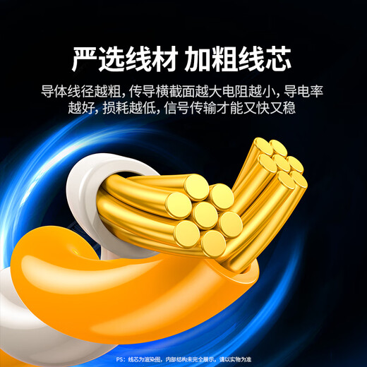 绿联超六类网线 CAT6A类纯铜万兆成品编织线2米 家用电脑网络宽带连接跳线8芯双绞线兼容2.5g黑色35801