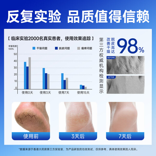 Hong Kong Pharmacy Co., Ltd. Cracked Foot Cream Special Cream for Cracked Heels and Cracked Hands Anti-freeze and Anti-Crack Repair Dry Hands and Feet Cracked Soles Peeling