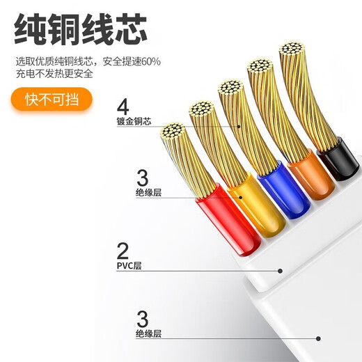 优选小天才儿童电话手表XTC-Z6Z5QZ8W12127ACZ7S吸附式充电线 Z1Y/Z2Y/Z3/Z4/Z1S充电线