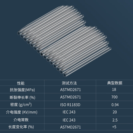 Shinho optical fiber bare fiber heat shrinkable tube 60mm single core optical cable leather jumper heat shrinkable tube optical cable pigtail protection tube welding machine hot melt sleeve bare fiber heat shrinkable tube 100 pieces R