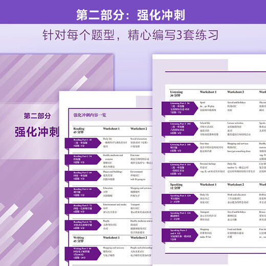 PET官方备考指南及强化冲刺第2版 赠核心词速记手册 剑桥通用五级考试exambooster 剑桥授权 青少版标准版通用 含答案、听力文本（附扫码音频、口语示例视频）