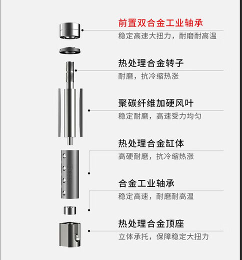 打磨机气动风磨笔弯头45度直角小型研磨模具雕刻抛光工具 LW6629标配(超大扭力)