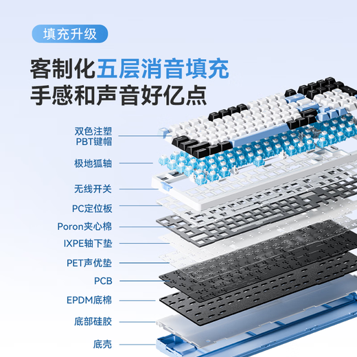 VGN V98Pro V3 三模客制化键盘 Gasket结构 全键热插拔 RGB办公电竞游戏低延迟 极地狐轴 极地限定款