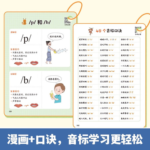 Grade 3 Anglais Introduction précoce à l'école primaire Anglais Zero Fondation Préparation pour l'illumination 26 Lettres anglaises 48 Symboles phonétiques 680 Mots à haute fréquence 11 Scénario de classe Sentides 72 Exercices amusants Tous 4 livres Introduction précoce à l'anglais + Grammaire anglaise + écoles élémentaires générales