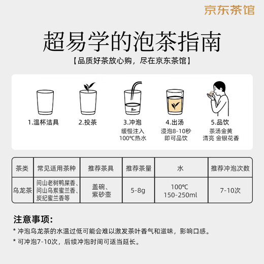 Tanji (teagraphy) X Wenshan Shuoyi Oolong Tea Phoenix Single Fir Old Tree Duck Shit Fragrance Level 50g Single Fir Medium Fire Canned Gift