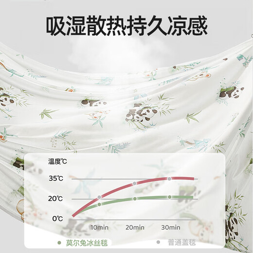 莫尔兔夏凉被婴儿冰丝盖毯夏季凉感空调被子薄款宝宝小毯子新生儿童专用 森语熊猫丨冰感优可丝 90*120cm【10A抗菌透气】