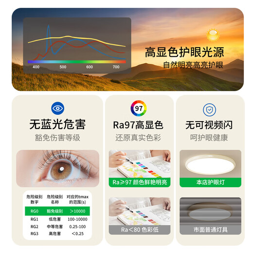 大观园卧室灯中古风吸顶灯温馨奶油法式复古儿童房间灯全光谱灯具Z357 58W A涟漪全光谱RA≥_9755cm