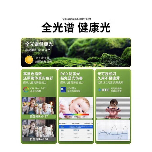 霍尼韦尔（Honeywell）照明同款led卧室灯吸顶灯现代简约圆形餐厅书房主卧 36W 全光谱显色Ra9737cm-三色