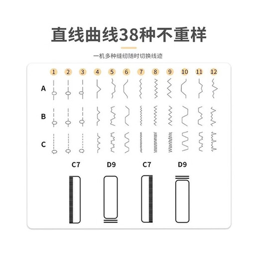 738A多功能迷你小型电动衣车锁边可扣眼缝纫机台式家用微型 738A缝纫机官方标配