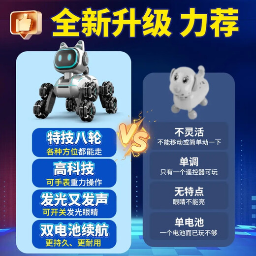Linguo Achtrad Spezial Stunt Mechanical Dog kann elektrische intelligente Roboter-Dog-Kinder-Geste Drei-Sensor-Fernbedienung Frühschulbildung 8k Fernbedienung Echtzeit-Aufklärungskamera Wechselwirkung + Griff + Hand-Doppel-Elektromanersatz 2 Sätze Lithiumbatterien + Fernbedienungsbatterie + Schraube auf den Markt