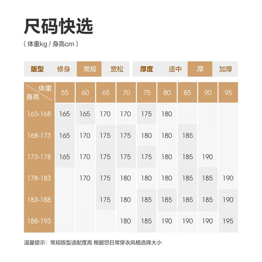 
Bosideng off-season winter down jacket for men's short hooded thickened new national standard 90 velvet shopping mall same versatile jacket
