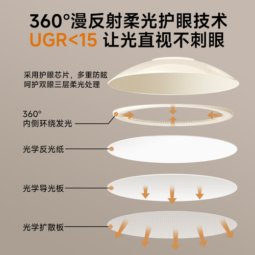 Aozzo Médieval Style Salon Principal Light Chandelier 2025 Nouveaux lumières de salle française haut de gamme Super Bright Whole House Zhongshan Lampes deux chambres et deux salons TCLE9761