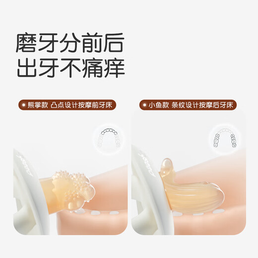 Shixi molar stick baby teething gum silicone toy for babies 4-6 months and above chewing gum