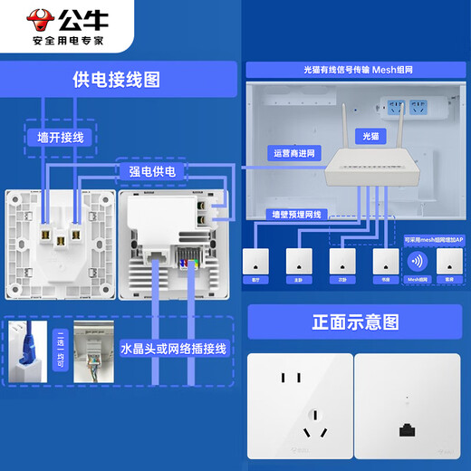公牛（BULL）墙壁AP面板电脑网络无线WIFI插座路由器1300兆GTW05A(需搭配面板)
