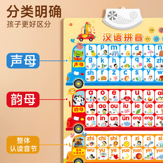 Images d'alphabétisation des enfants Pinyin Alphabet Wall Stickers Les initiales et les finales sont reconnues et lisent les syllabes. Audio Early Education pendant un an. Photos audio [Numéro 1-100] Cognition du numéro