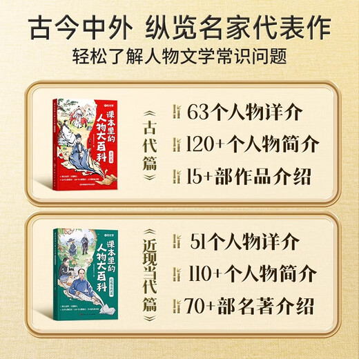 【时光学】2025版课本里的人物大百科古代篇 近现当代篇 中适用百科常识百科全书三四五六八九年级教辅必背文学文化人教版TZ 【赠知识地图】古代篇+近现当代篇
