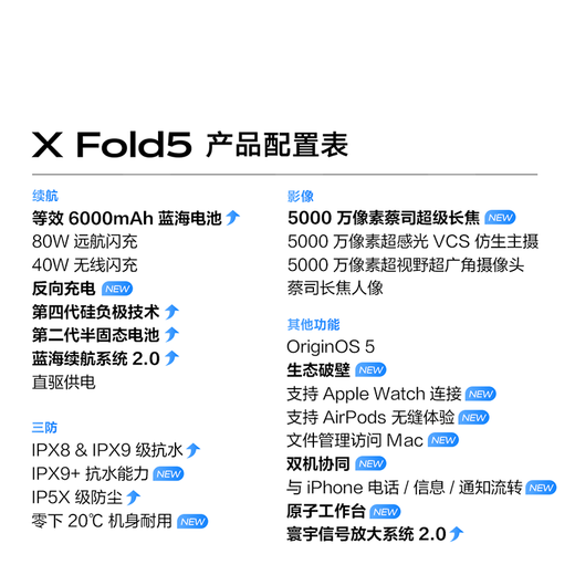 
vivo X Fold5 12G+256G Titanium, ecological wall breaking, reverse charging, 50-megapixel Zeiss super telephoto, AI mobile phone [exclusive to corporate customers]