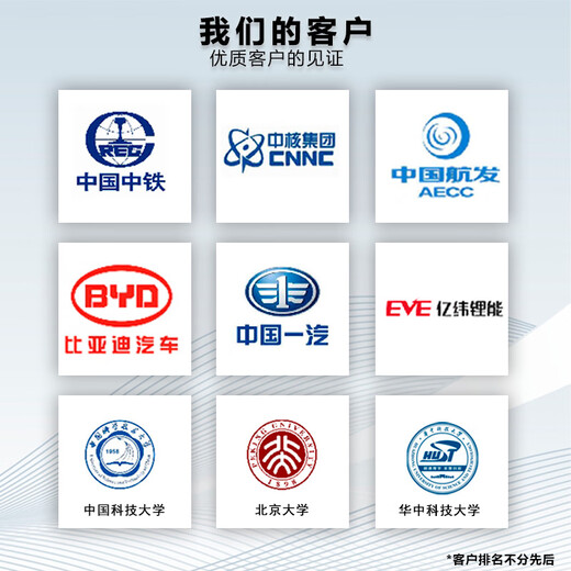 Mitzi radius gauge R gauge template R angle gauge template ruler thread pitch gauge fillet arc measuring ruler R7.5-15mm