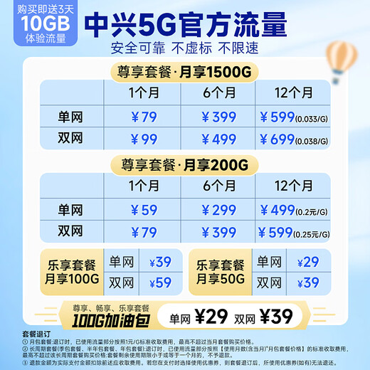 ZTE M3 Original 5G Portable WiFi Mobile Unlimited Speed Unlimited Wireless Network Card Router Full Netcom Three Netcom Car National Universal Traffic 2025 Portable Super New Product ZTE 5G Portable WiFi Dual Netcom Star Hidden Gray Mobile Unicom Dual Network One-click Switch-4500 mAh Battery