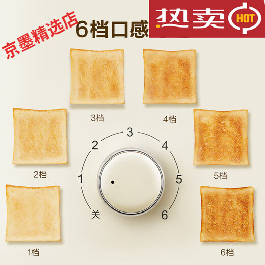 RASW German breakfast machine toast machine fully automatic toaster household portable heating sandwich small glossy white (without lid)