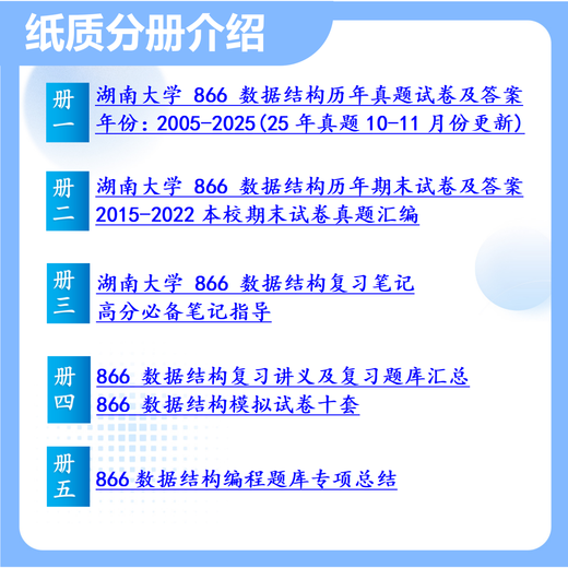 26湖南大学考研866数据结构湖大计算机软件工程网络安全初试真题 全套套餐 专业课/数学/英语辅导赠全套资料