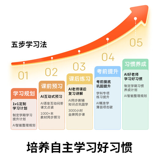 Kukai AI learning machine CCY01 eye-protecting large screen student tablet computer large memory tablet learning machine new product launch CCY01 6G+128G large memory 12-inch large screen